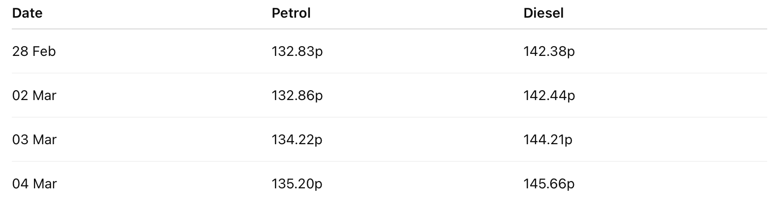 Screenshot 2026-03-05 at 09.48.13.png